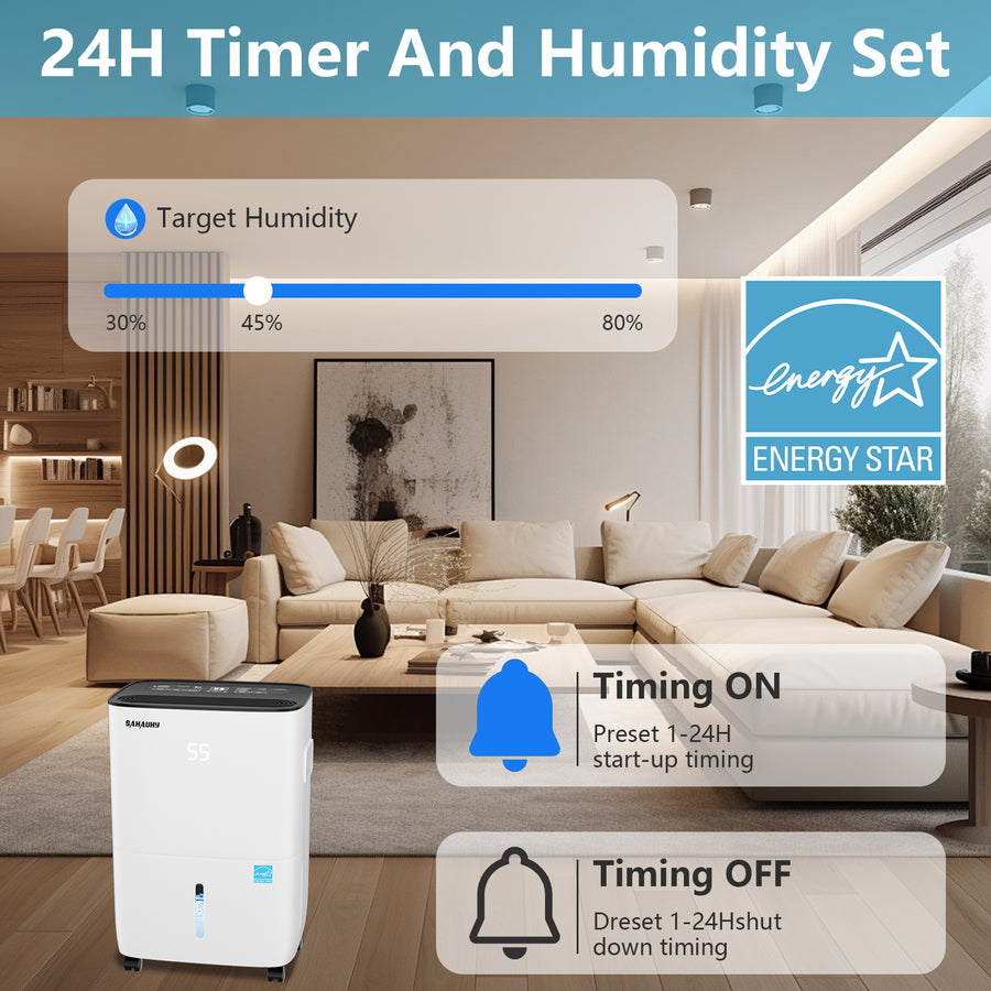 SAHAUHY 120 Pints Dehumidifier for Home Bedroom Garage Basement Stockroom and Large Room Spaces up to 6,200 Sq. Ft with Drain Hose and Water Tank
