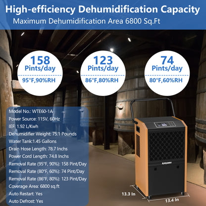 SAHAUHY 158 Pints Commercial Dehumidifier for Basement,Warehouses and Large Spaces up to 6,800 Sq Ft with Drain Hose and Water Tank,5 Years Warranty(Yellow)